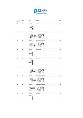 32 000 Robinets Marque Borras 1er choix