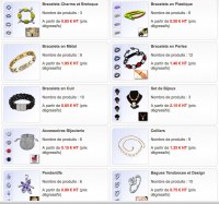Lot de bijoux fantaisie en stock
