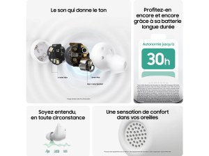 Ecouteurs intra-auriculaires sans fil True Wireless Samsung Galaxy Buds FE