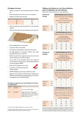 Panneau fibre de bois MULTIPLEX TOP 35mm 250x75cm R=0,70 - GUTEX