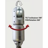 Camera canalisation rotation