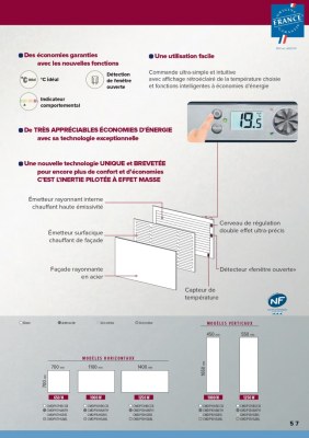 Brade fin de stock radiateurs électrique à inertie haut de gamme Campa Intuis
