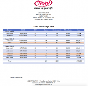 Destockage de sauce froide - TASTY
