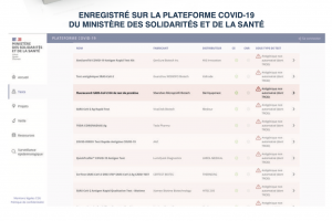 Test Rapide Antigénique COVID19 - Fluorecare
