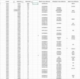 Balais d'essuie Glace TRICO