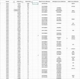 Balais d'essuie Glace TRICO