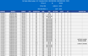 30x Fujitsu LifeBook Laptops - i5-i7 - Generation 4th-5th - 4GB-16GB RAM - 0GB-500GB HD...
