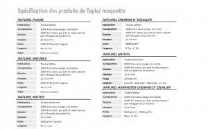 Lot de 4254m2 de moquette en laine vierge haut de gamme