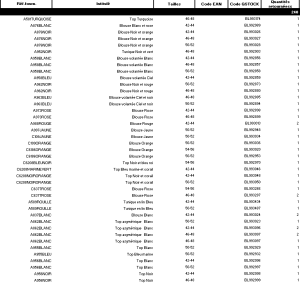 Lot vrac grande taille