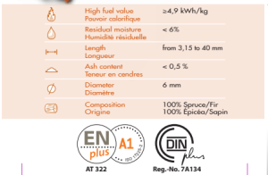 Pellet pour professionnel