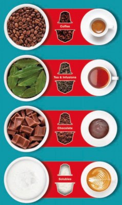 Capsules compatible Nespresso® 100% biodégradables, emballage personnalisable.