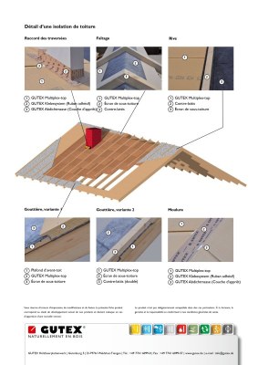 Panneau fibre de bois MULTIPLEX TOP 35mm 250x75cm R=0,70 - GUTEX