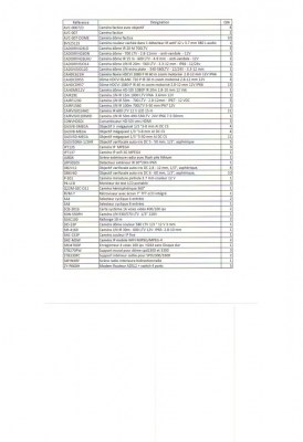 LOT MATERIEL VIDEOSURVEILLANCE NEUF