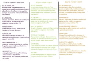 Sel de bains avec huile végétale et huile essentielles bio