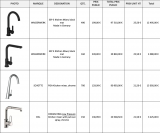 Lot de Mitigeur de cuisine, Mitigeur de Lavabo, Barre de douche pour l'export