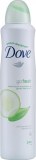 Dove déo cumcumber 250 ml