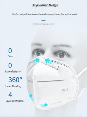 Masque FFP2 ou KN95 - 0,90 € le masque