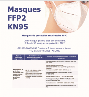 Masques FFP2 GB2626-2006/KN95