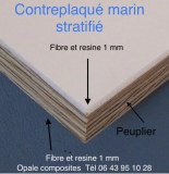 Plaque de contre plaqué marine 20 mm