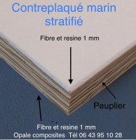 Plaque de contre plaqué marine 20 mm