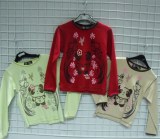 DESTOCKAGE DE TEE-SHIRTS ML FLAMATA POUR FILLES A 1.50EUR