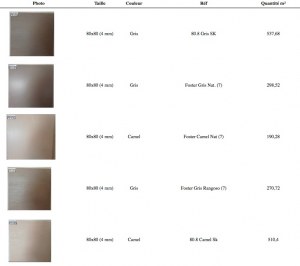 Lot carrelages Espagnols