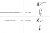 Sanitaire- Mitigeurs de cuisine