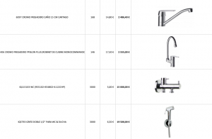 Sanitaire- Mitigeurs de cuisine