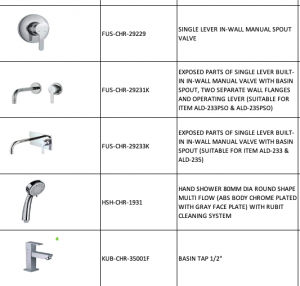 Déstockage Sanitaire - Robinetterie et WC