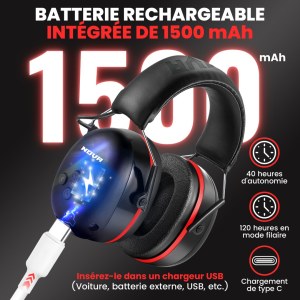 Le casque de protection positive connecté pour Chantier
