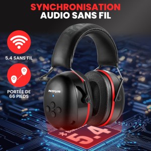 Le casque de protection positive connecté pour Chantier