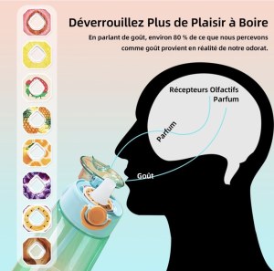 Gourde aromatisée avec 5 saveurs incluses