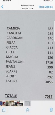 Lot de vêtement Homme marque ZUIKI