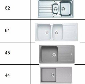 Évier franke plusieurs modèles disponibles