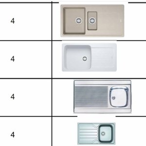 Évier franke plusieurs modèles disponibles