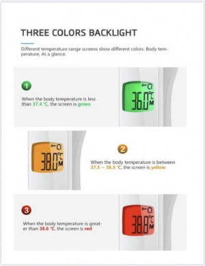 Thermomètre Infrarouge frontale Sans contact ADULTE/ENFANT
