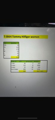 Lot Tommy Hilfiger T-shirt femme