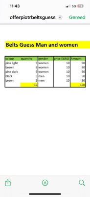 Ceintures GUESS femme et homme