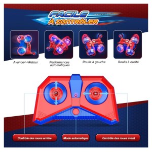 Voiture télécommandée