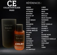 Parfums Collection Privée 50 ml – Grossiste, petit prix, qualité premium.