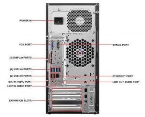 UC NEUF: Lenovo ThinkCentre M800 i3/4/500 Win7
