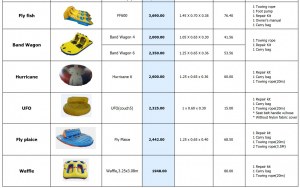 Jeux nautiques gonflables et tractables, flyfish, bandwagon, bananes, bouées