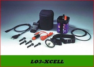 LAMPE FRONTALE RECHARGEABLE