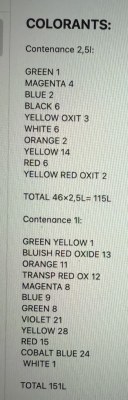 Important lot de bases et colorants, peinture pour professionnels