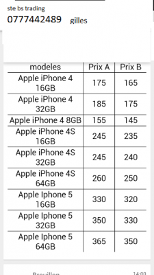 Lots iphones reconditionne grade A/B debloqué