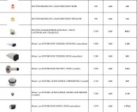 Lot poignées et boutons de portes