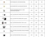 Lot poignées et boutons de portes