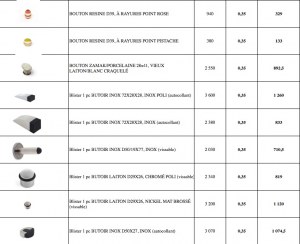 Lot poignées et boutons de portes