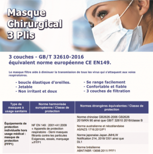 Masque Chirurgical 3 plis