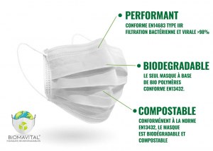 Fin de stock MASQUES BIODEGRADABLES ET COMPOSTABLES
